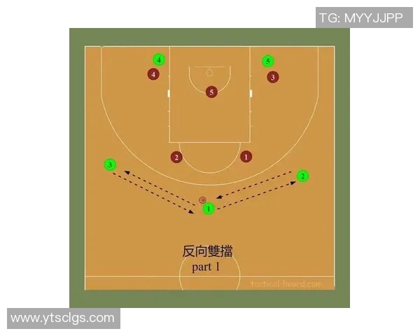 成都篮球队区域防守体系解析与战术运用探讨