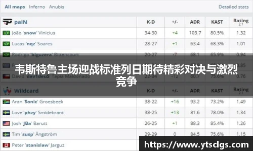 韦斯特鲁主场迎战标准列日期待精彩对决与激烈竞争
