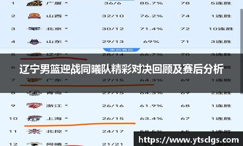 EMC易倍体育官方入口